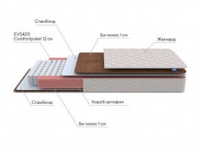 PROxSON Матрас Base M Roll (Ткань Синтетический жаккард) 120x190 в Нижнем Тагиле - nizhniy-tagil.ok-mebel.com | фото 6