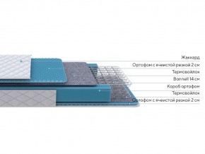 PROxSON Матрас FIRST Bonnell M (Ткань Синтетический жаккард) 120x195 в Нижнем Тагиле - nizhniy-tagil.ok-mebel.com | фото 2