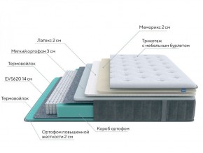 PROxSON Матрас Glory Soft (Трикотаж Prestige Steel) 120x195 в Нижнем Тагиле - nizhniy-tagil.ok-mebel.com | фото 6