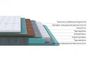 PROxSON Матрас Grace Firm (Трикотаж Prestige Steel) 140x190 в Нижнем Тагиле - nizhniy-tagil.ok-mebel.com | фото 2