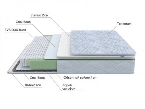 PROxSON Матрас Green S (Tricotage Dream) 140x190 в Нижнем Тагиле - nizhniy-tagil.ok-mebel.com | фото 7