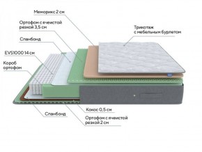 PROxSON Матрас Lux Duo M/S (Non-Stress) 120x195 в Нижнем Тагиле - nizhniy-tagil.ok-mebel.com | фото 10