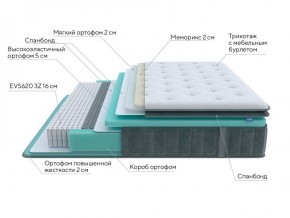 PROxSON Матрас Paradise Soft (Трикотаж Prestige Steel) 120x200 в Нижнем Тагиле - nizhniy-tagil.ok-mebel.com | фото 6