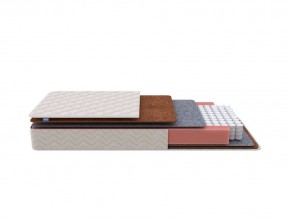 PROxSON Матрас Standart F (Ткань Синтетический жаккард) 140x190 в Нижнем Тагиле - nizhniy-tagil.ok-mebel.com | фото