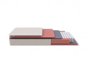 PROxSON Матрас Standart M Roll (Ткань Жаккард) 180x200 в Нижнем Тагиле - nizhniy-tagil.ok-mebel.com | фото
