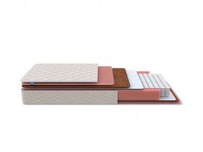 PROxSON Матрас Standart Plus M Roll (Ткань Жаккард) 140x190 в Нижнем Тагиле - nizhniy-tagil.ok-mebel.com | фото