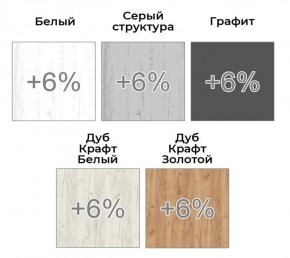 Шкаф-купе ХИТ 22-14-88 (620) в Нижнем Тагиле - nizhniy-tagil.ok-mebel.com | фото 4