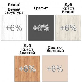 Шкаф-купе ХИТ 22-4-14-88 (420) в Нижнем Тагиле - nizhniy-tagil.ok-mebel.com | фото 5
